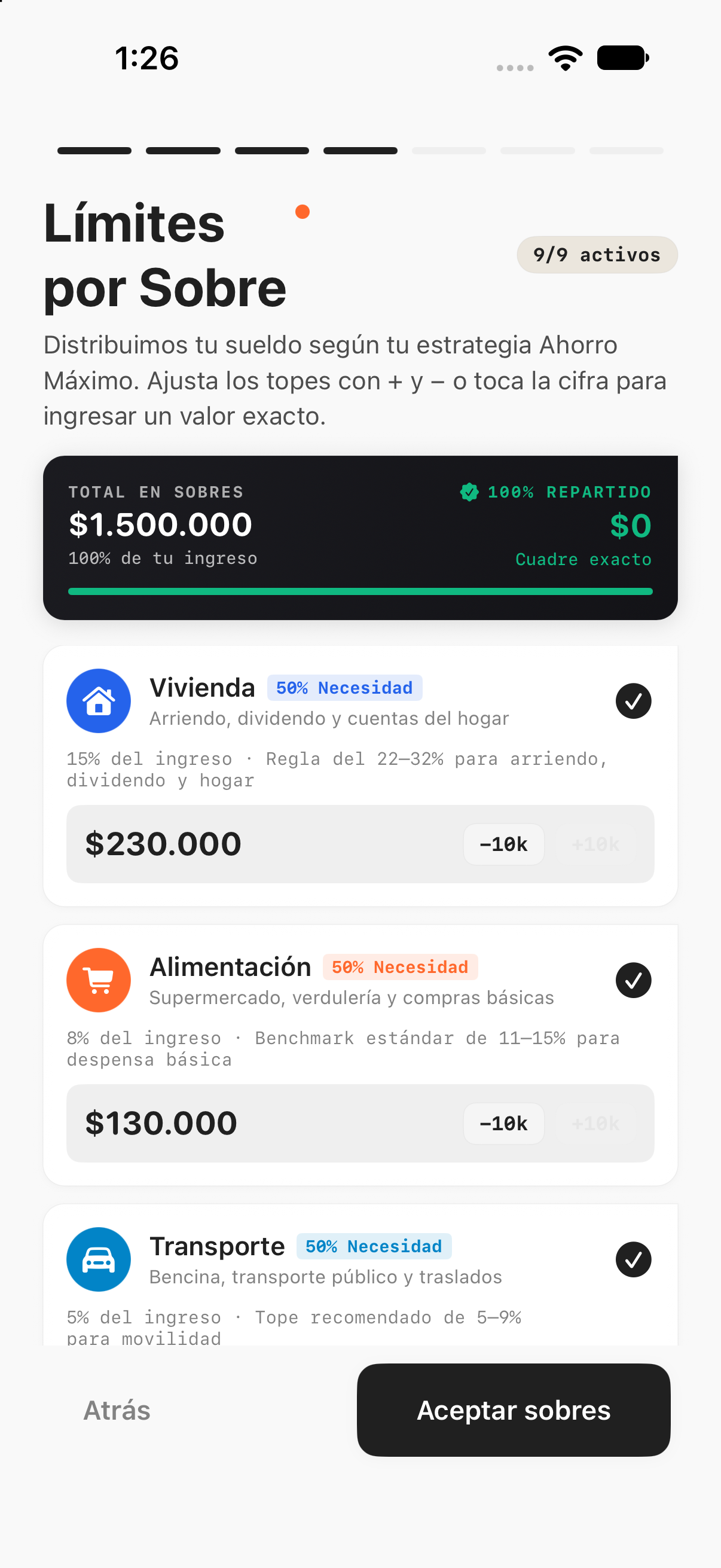 Paso de límites por sobre: vivienda, alimentación y transporte